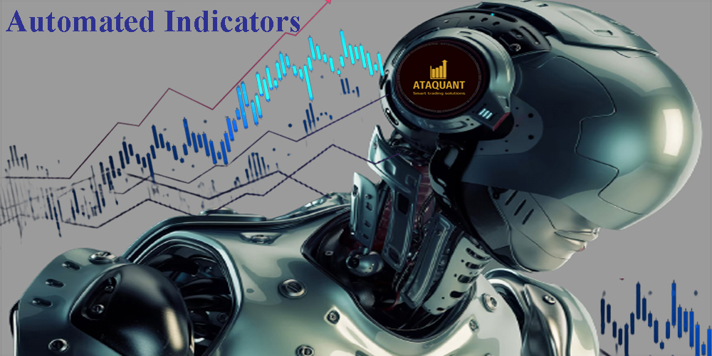 The Role of Automated Indicators and Machine Learning Patterns in