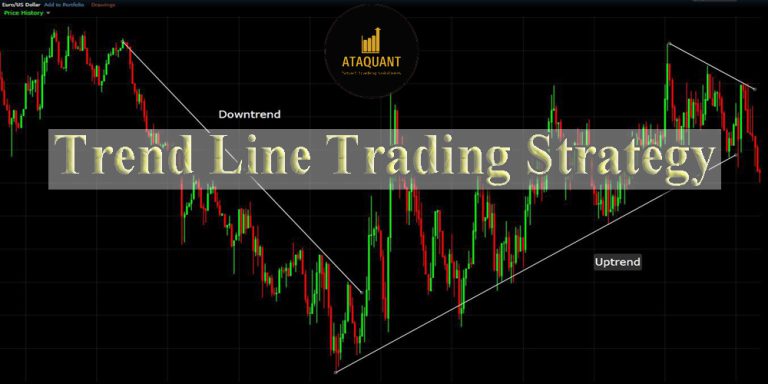 Strategies for Trading with Trend Lines: Fibonacci Retracement, Moving ...