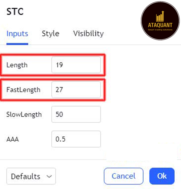 Trading strategies with divergence detection indicator AtaQuant Advanced Expert and