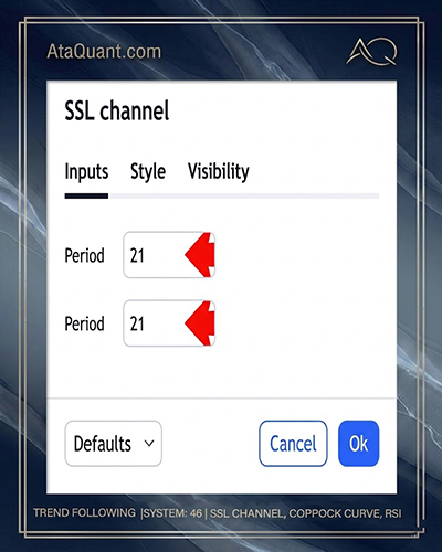 Ssl Channel Guide SSL channel trading strategy – AtaQuant – Advanced Expert and Indicator ...