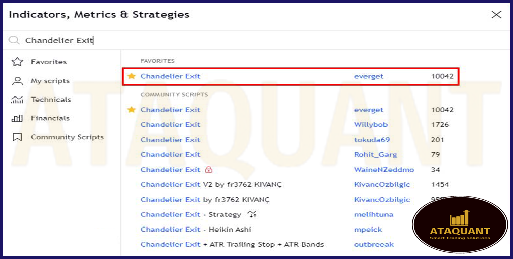5minute scalping strategy with Chandelier Exit indicator AtaQuant