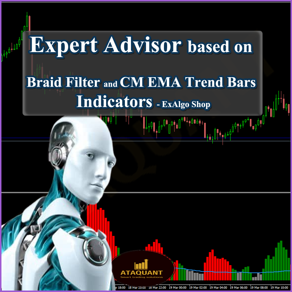 Braid Filter & ADX EA – 15-Min Trend-Following Strategy for Forex ...